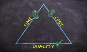 Imatge triangle relació entre temps. cost i qualitat